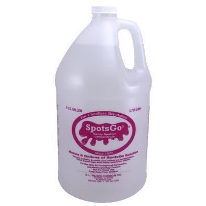 Chemicals